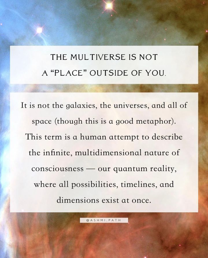 The Multiverse is Not Outside of You